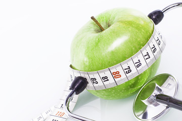 Abnehmen Ernährungsplan BMI