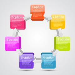 Presentation of business project with cycle arrows