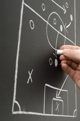 Football strategy
