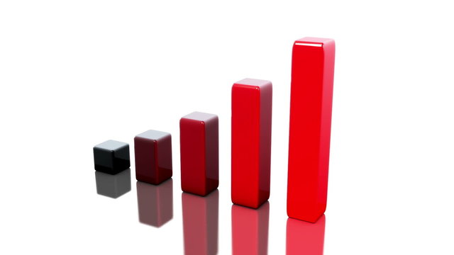 3D Red Increasing Losses bar graph