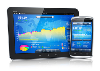 Stock market on mobile devices