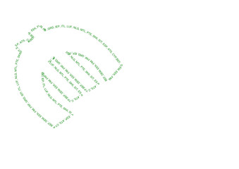 Old payment of EU Member States, Euro from former currencies
