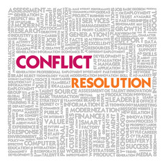 Business word cloud for business and finance concept, Conflict M