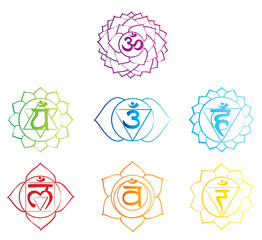 Chakra Symbol