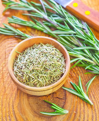 dry rosemary