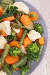 plate of vegetables
