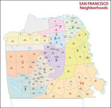 San Francisco Administrativ