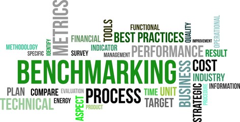 word cloud - benchmarking