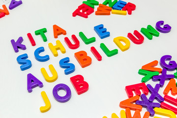 Fototapeta premium Kita, Schule, Ausbildung, danach Job