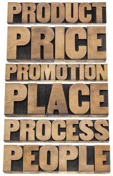 marketing strategy concept - 6P