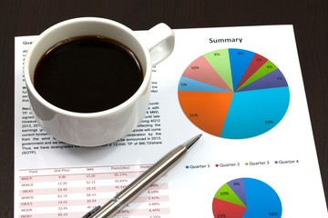business report