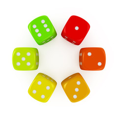 Alternative energy use