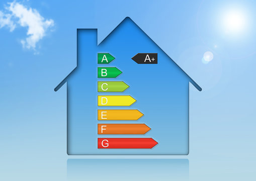 Energieeffizientes Haus