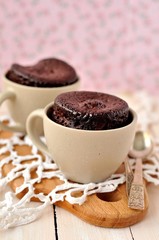 Chocolate Cup Cakes