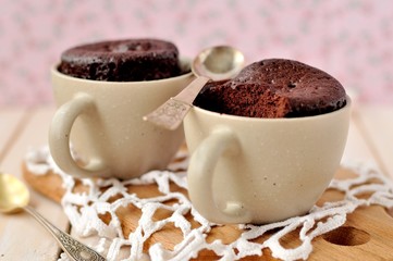 Chocolate Cup Cakes