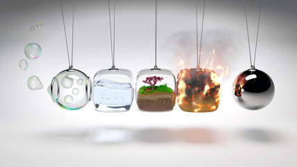 Kugelstosspendel 4 Elemente Luft Wasser Erde Feuer