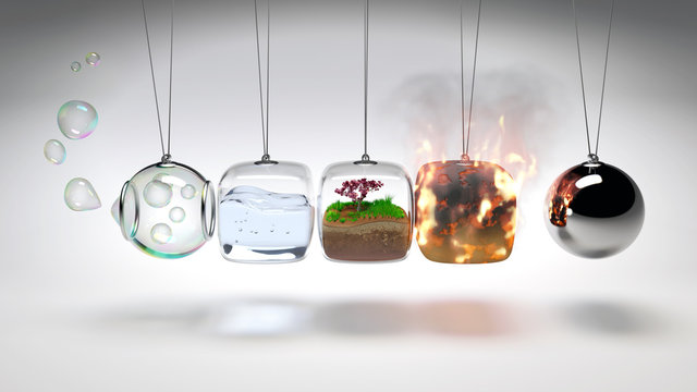 Kugelstosspendel 4 Elemente Luft Wasser Erde Feuer