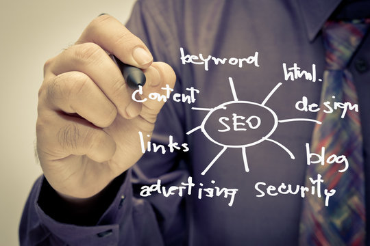 SEO handwriting