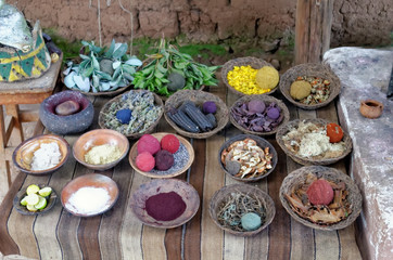 natural dyes of wool