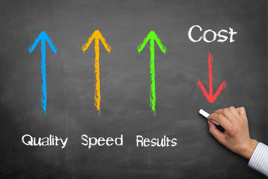 Efficiency Concept