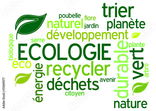 "Nuage de Mots :Ecologie" fichier vectoriel libre de droits sur la