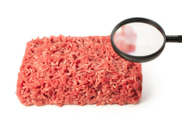 Food control activities