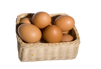 Egg on Basket