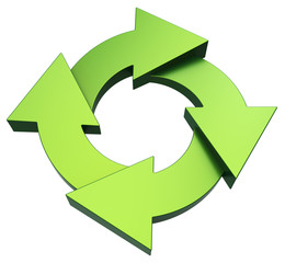 Business process diagrams