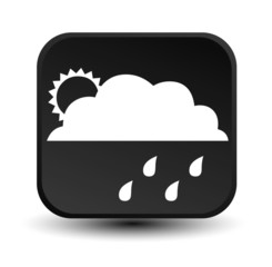 Wetter_Sonne_Wolken_Regen