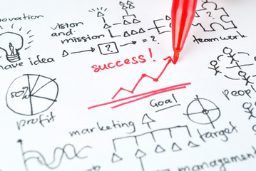 Drawing growth graph of success