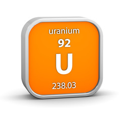 Uranium material sign