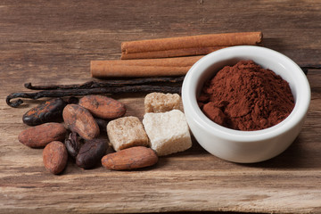 Cocoa drink ingredients