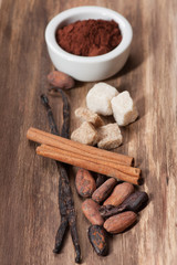 Cocoa drink ingredients