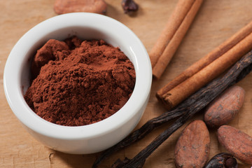 Cocoa drink ingredients