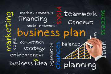 business plan