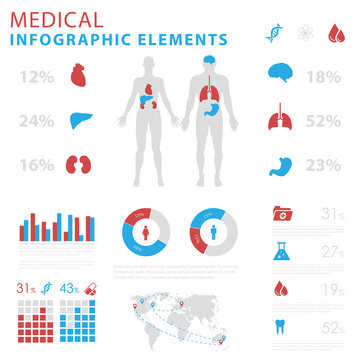 medical infographic elements