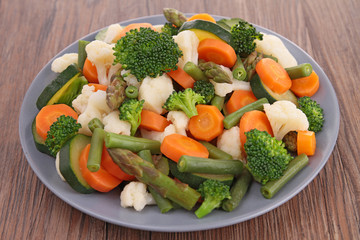 plate of vegetables
