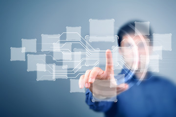 Internet concept of global technology