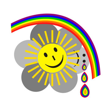 wetter