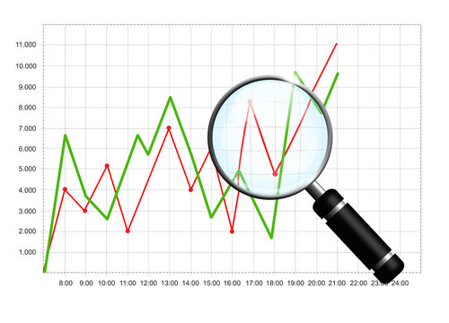 Business chart with magnifying glass isolated over white