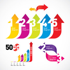 Modern arrow style step up options diagram