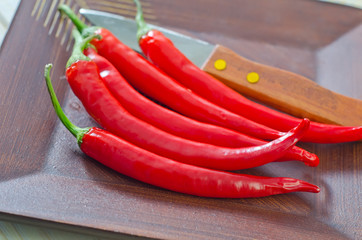 chilli