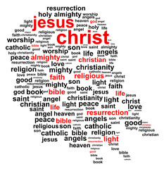 Jesus Christ Word Cloud