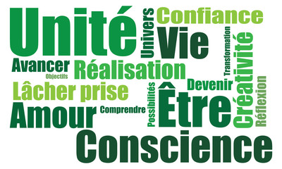 Fototapeta premium Nuage de mots esprit vert