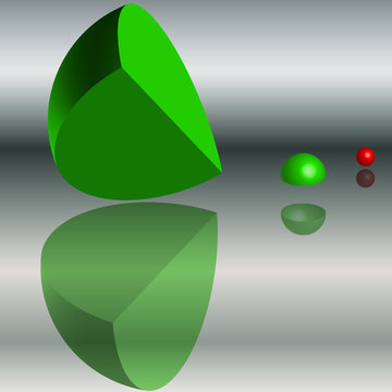 Anteil 2
