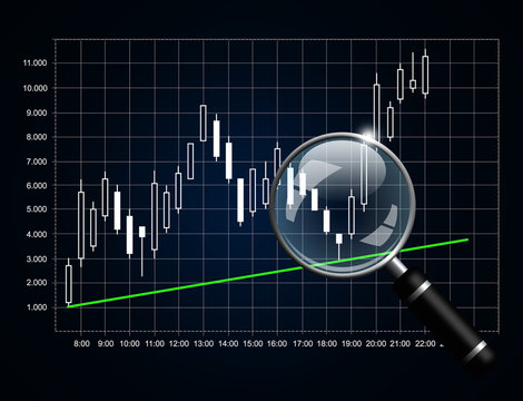 japanese candlestick chart with magnifying glass isolated over d