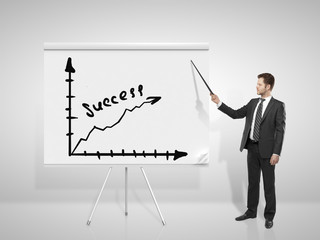 chart on flip chart