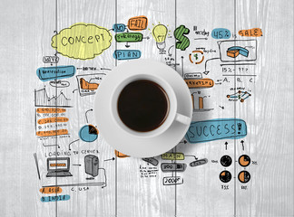 business strategy