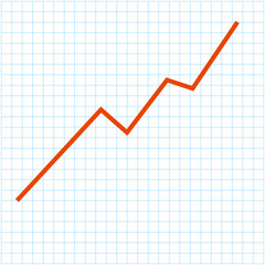 hand drawing profit chart on grid graph paper