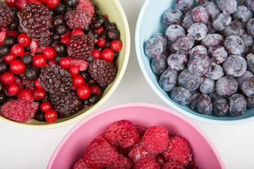 Fresh ripe berries: raspberry, blueberry and red currant